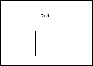 Doji