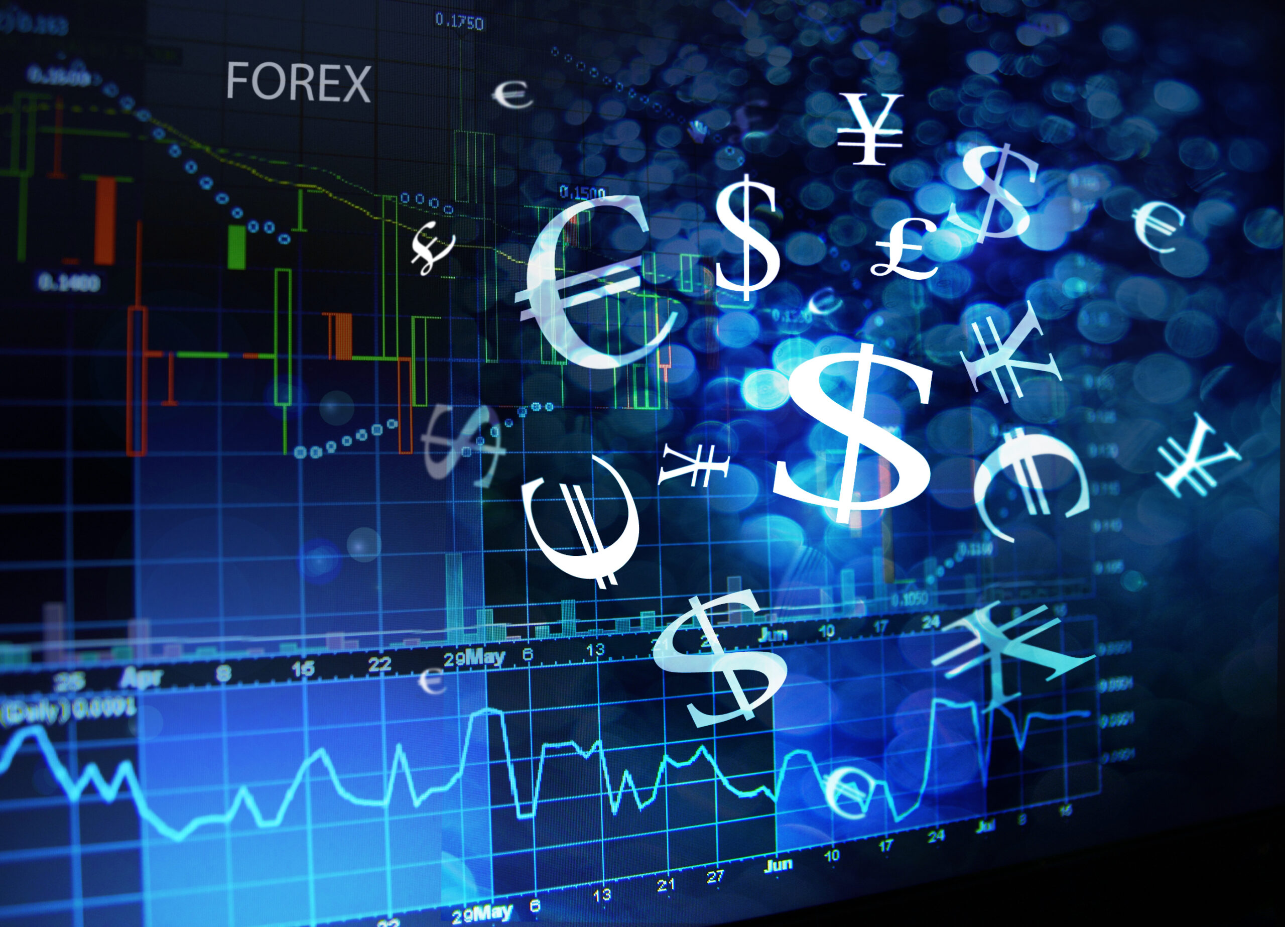 Trader le Forex